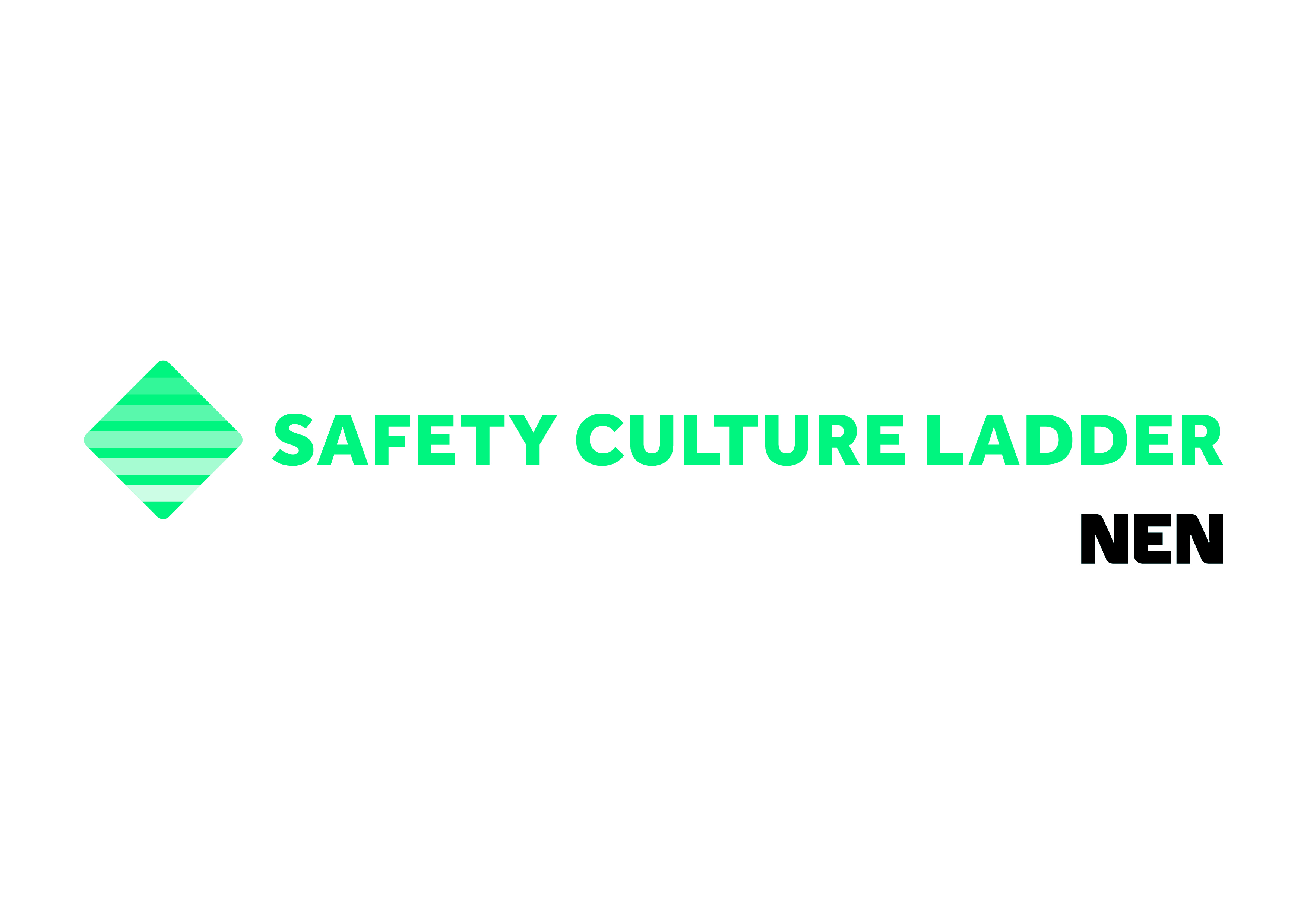 Safety Culture Ladder (SCL)