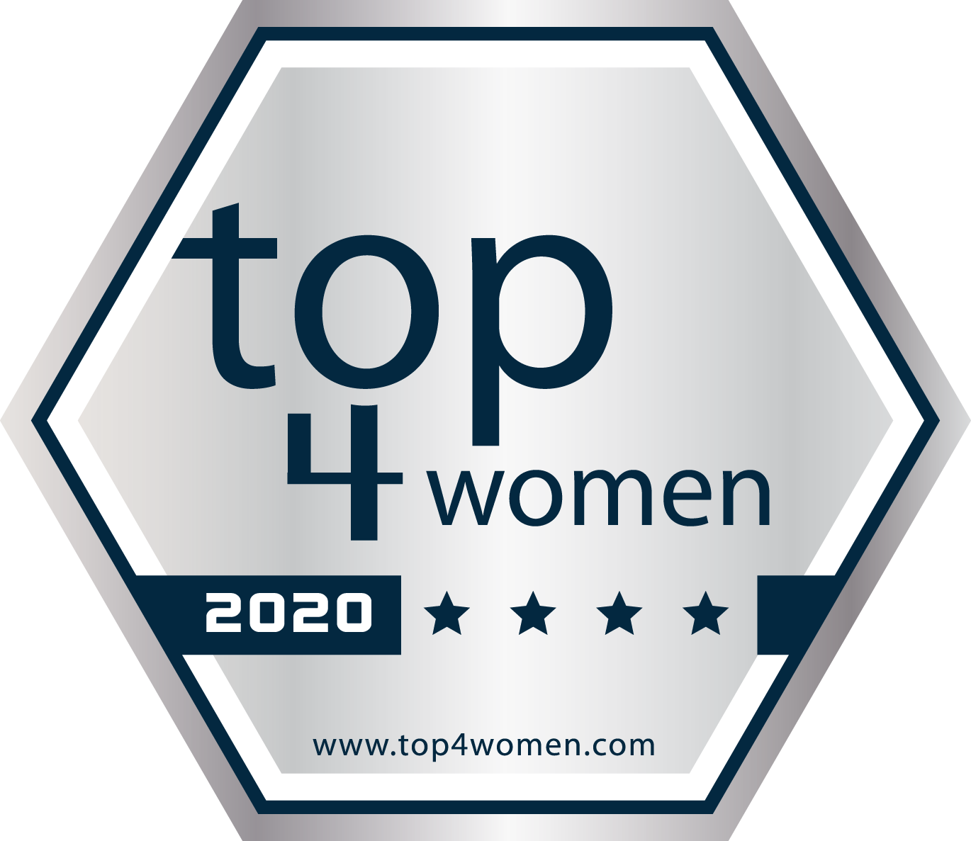 top4women silver 2020